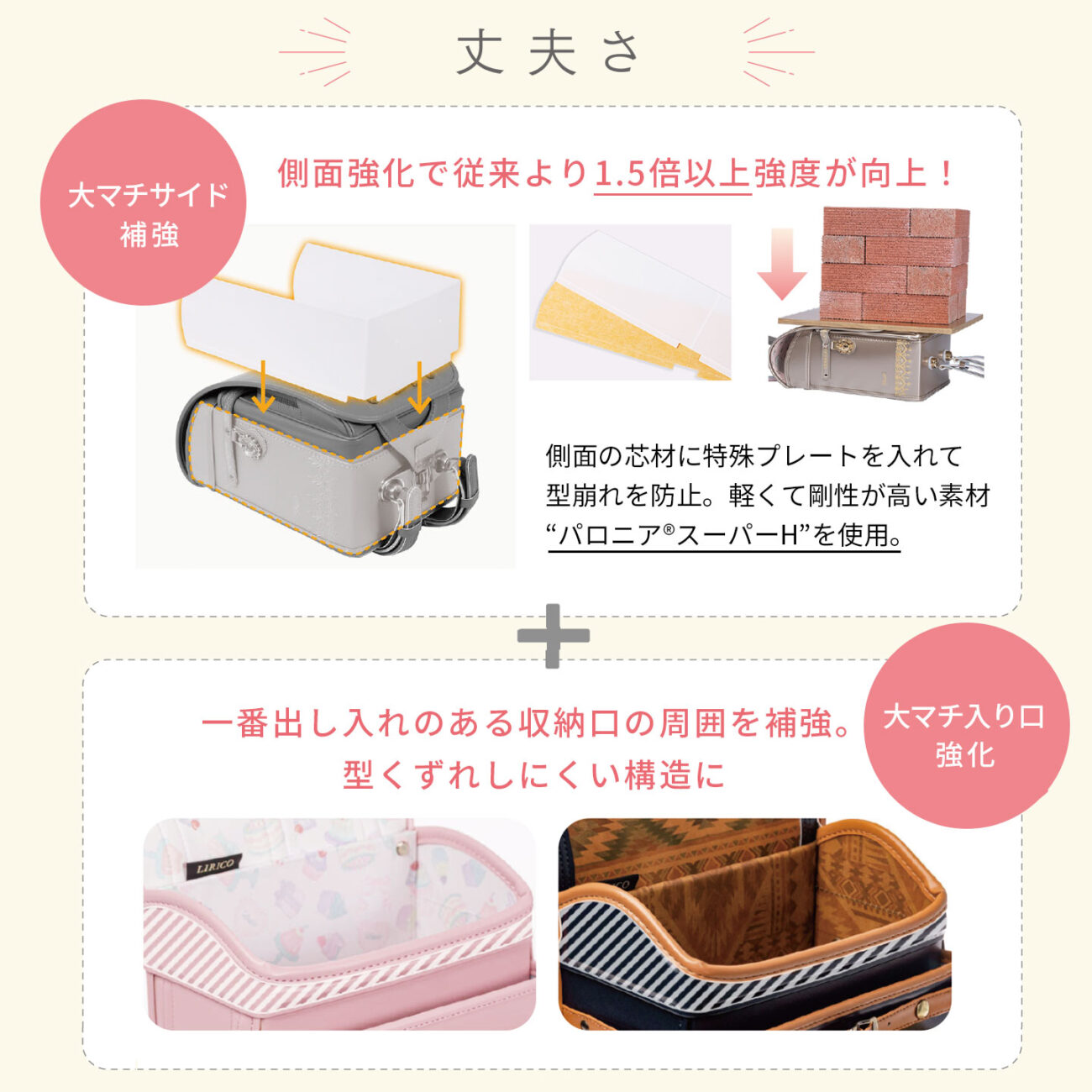 リリコ ランドセル 女の子 男の子 機能性 高品質 補強 強度 丈夫さ