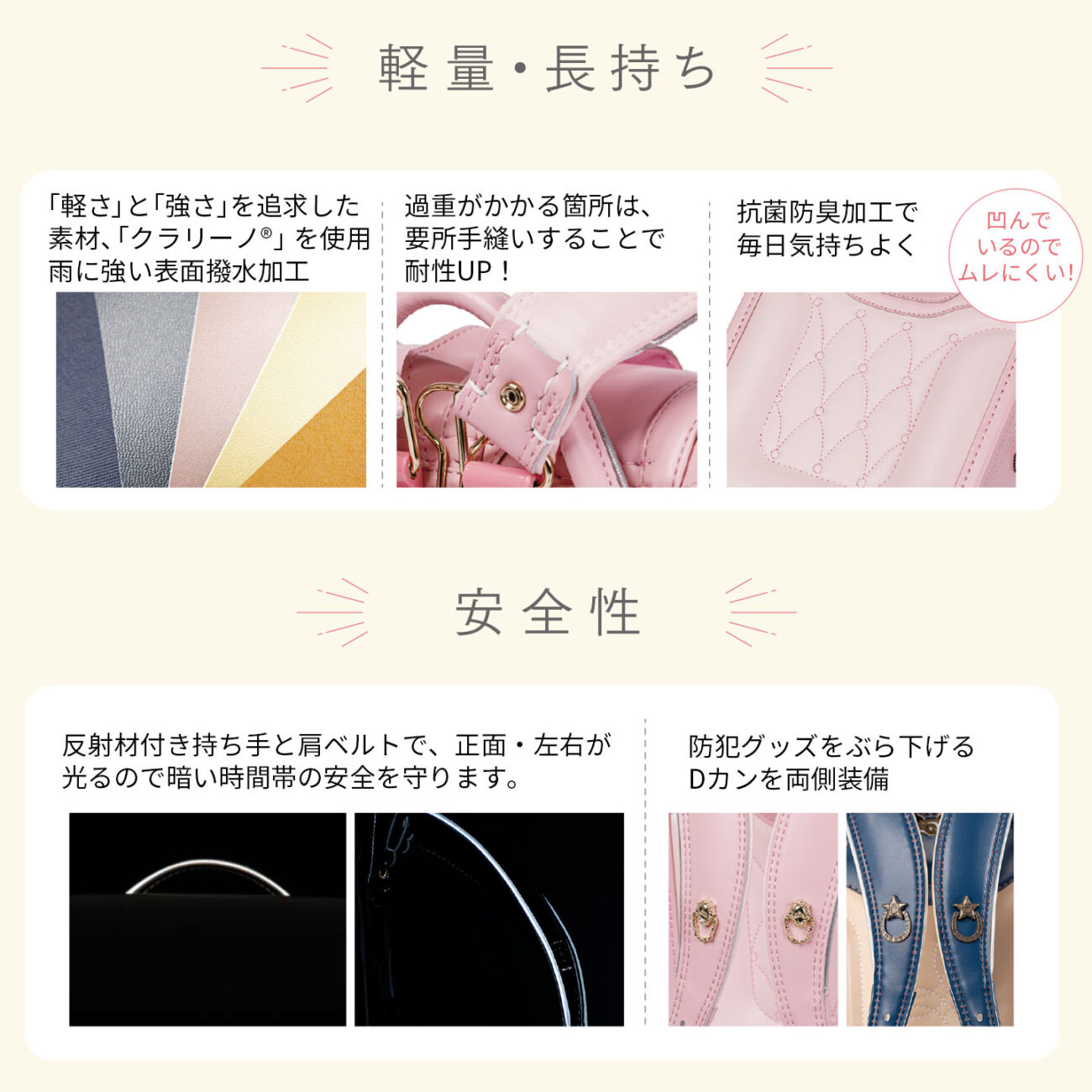 リリコ ランドセル 女の子 男の子 機能性 高品質 軽量 長持ち 安全性